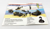 Action Force - Palitoy/Miro-Meccano - Mini Catalog (1985)