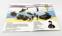 Action Force - Palitoy/Miro-Meccano - Mini Catalogue (1985)