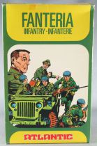 Atlantic 1:72 4101 Infantry with Jeep Mint in Box