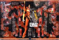 Bandai Soul of Chogokin XS-08 Evangelion 02 Production Model