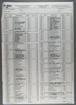 Corgi  1986 Retailer Catalog & Order Form with Prices