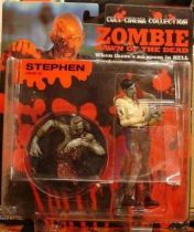 Dawn of the dead - Stephen - Reds Inc.