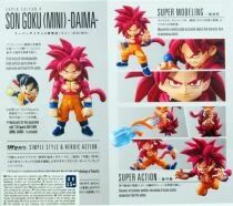 Dragonball Z - Bandai S.H.Figuarts - Son Goku \ Super Saiyan 4\  (Mini) -Daima-