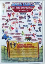 Encyclopédie non-officielle des figurines MOTU Classics - Vol.6 : Annual 2014