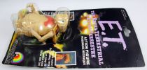 E.T. - LJN (Grand Toys) Ref 1205 (1982) - E.T. with Speak and Spell (mint on card)