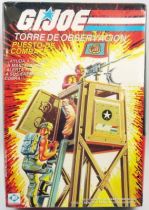 g.i.joe___1984___watch_tower_battle_station___plastirama