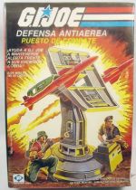 g.i.joe___1985___air_defence_battle_station___plastirama