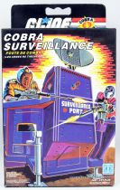 G.I.JOE - 1986 - Cobra Surveillance Port
