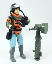 G.I.JOE - 1991 - Sneak Peek \ Tiger Force\ 