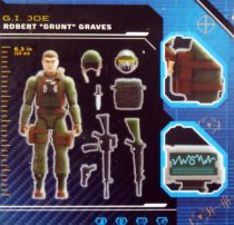 G.I.JOE Classified Series - #87 Grunt