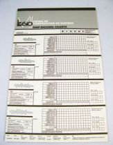 LEGIO VII (7ème légion) - Jeu de Rôles - International Team (Italie 1983) 