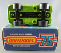 Lesney Matchbox Superfast 59 Planet Scout Green NMIB