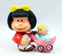 Mafalda - M+B Maia Borges - Mafalda avec landeau