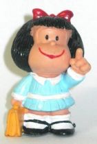 Mafalda with schoolbag (blue) Comics Spain pvc figure