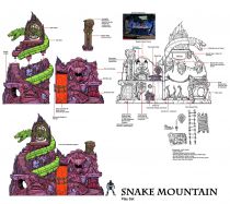 Maitres de l\'Univers MOTU Classics - Snake Mountain