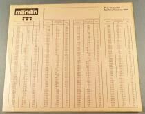 M&auml;rklin I Ho Z Sprint Catalogue Allemand 1980 145 Pages + Tarifs