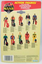 M.A.S.K. - Action Figures - Ace Riker & Hondo MacLean