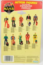 M.A.S.K. - Action Figures - Floyd Malloy & Vanessa Warfield