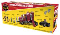 M.A.S.K. - The Loyal Subjects - Rhino Mobile Defense Unit (Limited Edition) with Bruce Sato, Matt Trakker, T-Bob & Scott Trakker