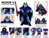 Masters of the Universe - Keldor (carte Europe) - Barbarossa Art