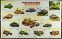 Mini Hobby Models Kit - TN 80106 Char Israelien IDF M60A1 with RKM Mine Roller Neuf Boite 1/35