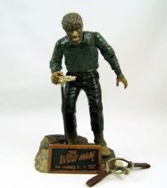 Monstres Universal Studios - Sideshow Toys - The Wolf Man 01