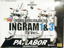 Patlabor (the Mobile Police) - Brave Gohkin AV-98 Ingram 1 & 3 - TV Version - CMS Corp.