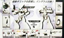 Patlabor (the Mobile Police) - Brave Gohkin AV-98 Ingram 1 & 3 - TV Version - CMS Corp.