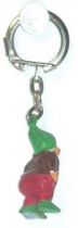 Snow White - Jim keychain Mini Figure - The dwarf Bashful