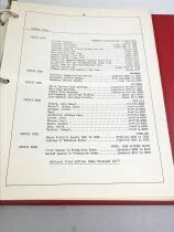 Space 1999 - Alpha Moonbase: Technical Notebook (Official Edition) - Starlog Magazine (1977)