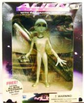 Space Toys - Plastic Figures - Alien Lifeform with Panoramic Display (Fantastic Myth & Legends)