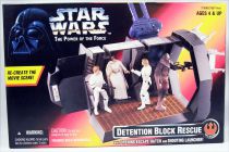 Star Wars (The Power of the Force) - Kenner - Detention Block Rescue