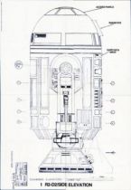 Star Wars Blueprints - Ballantine Books 1977 (plans détaillés & dessins techniques)