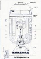 Star Wars Blueprints - Ballantine Books 1977
