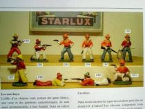 Starlux : The History of France’s giant toymaker. Vol.1 (2nd Edition) – By A.Thomas, J. Meimoun & P. Guillot.
