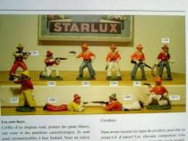 Starlux : The History of Frances giant toymaker. Vol.1 (2nd Edition)  By A.Thomas, J. Meimoun & P. Guillot.