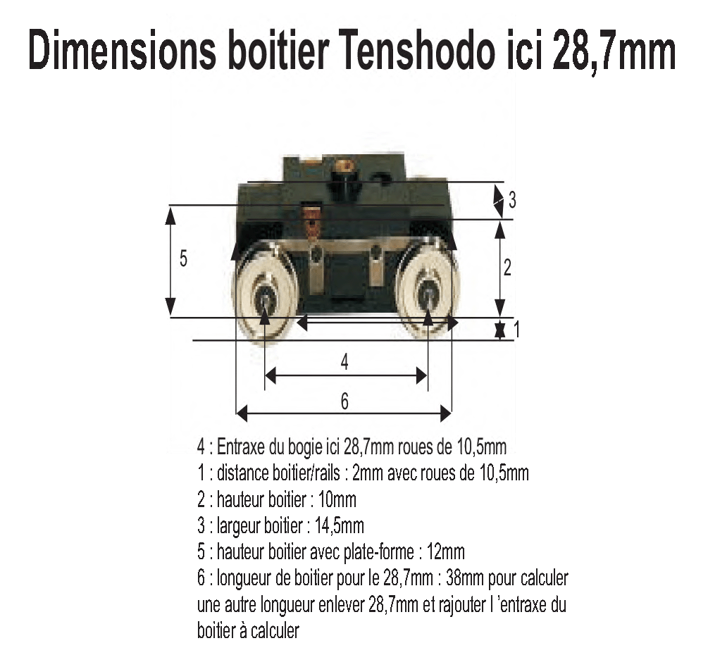 Tenshodo WB-31 Ho Sncf Bogie Motoris&eacute; pour Autorail Picasso X3800 Atlas Neuf Boite