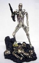 Terminator 2 - Collectible Figures - Judgment Day