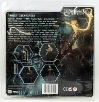Terminator 2 Judgment Day - T-800 (Cyberdyne Showdown) - NECA